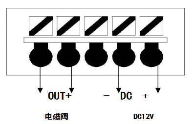 家用燃气报警器