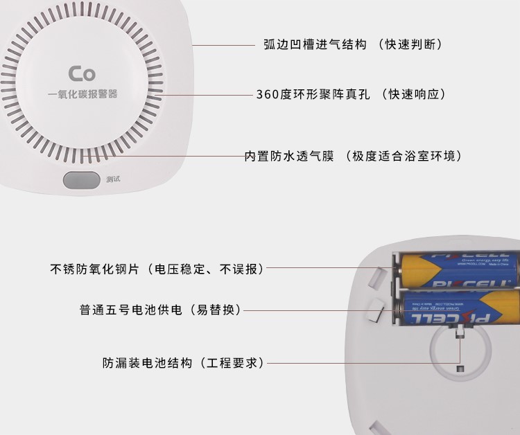 一氧化碳报警器